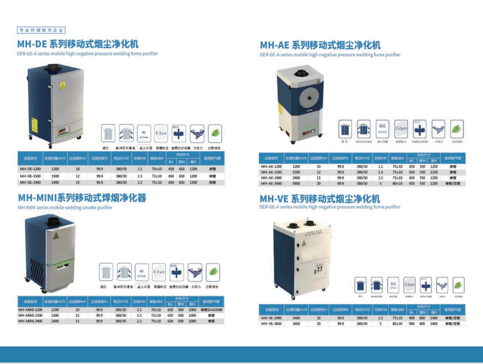 MH(MingHong) Welding Fume Purifier