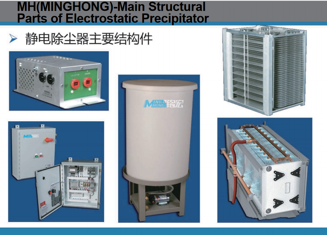 MH Main Structural Parts of Electrostatic Precipitator